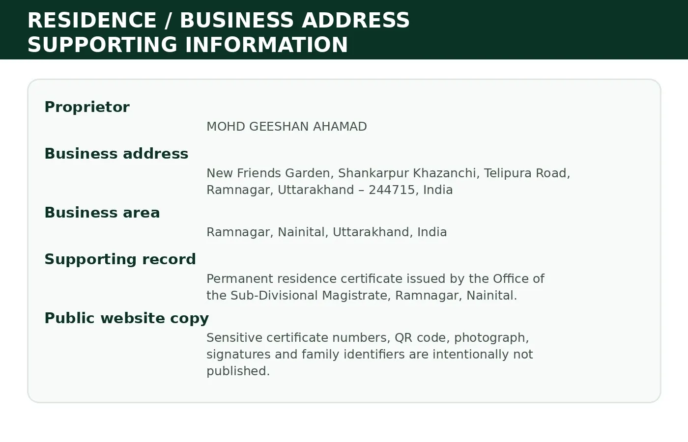 Redacted residence and business address supporting document